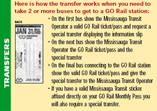 mississauga go transfer instructions